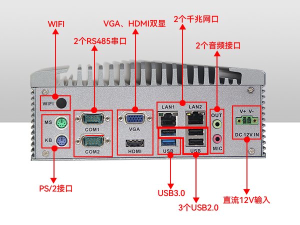PA视讯网嵌入式工控机