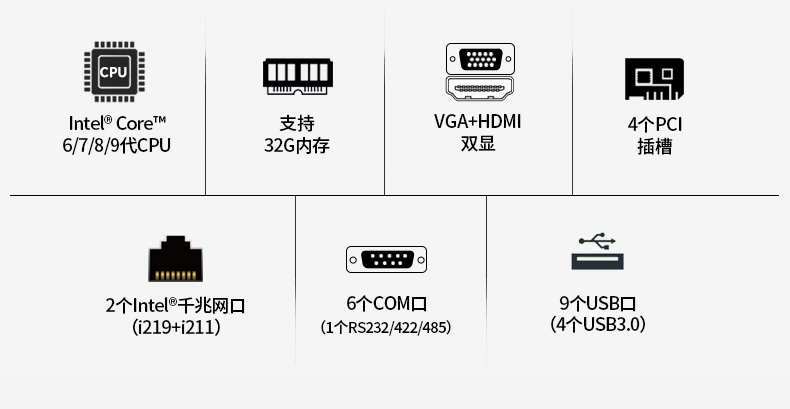 PA视讯网酷睿6代工控机