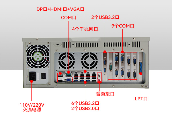 PA视讯网酷睿10代工控主机
