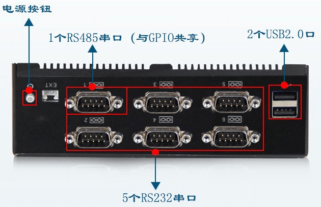 PA视讯网嵌入式工控机