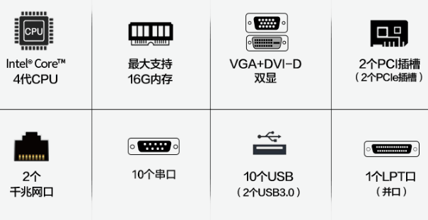 PA视讯网4U上架式工控机