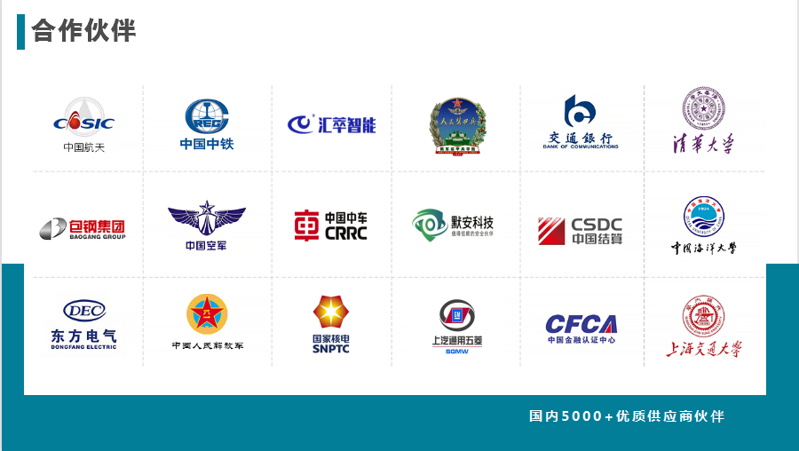 杭州PA视讯网工控合作伙伴.png