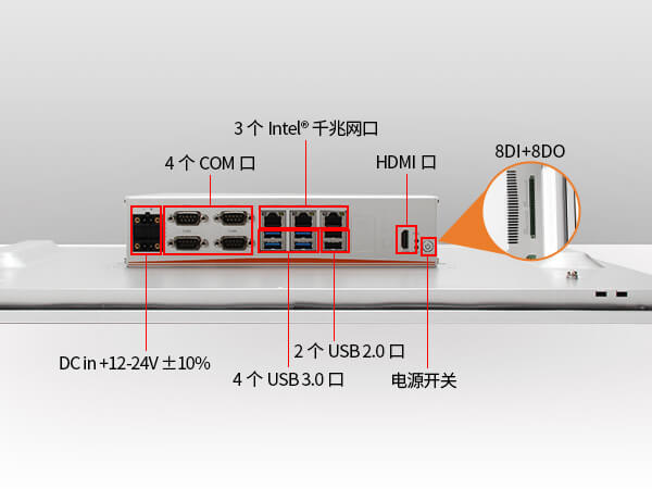 PA视讯网工业平板