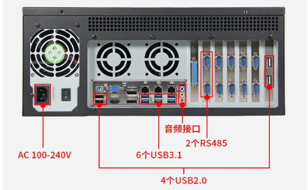 PA视讯网4U一体工控机端口.png