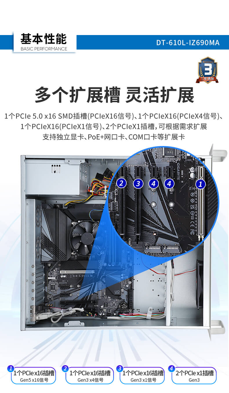 PA视讯网酷睿12代工控机