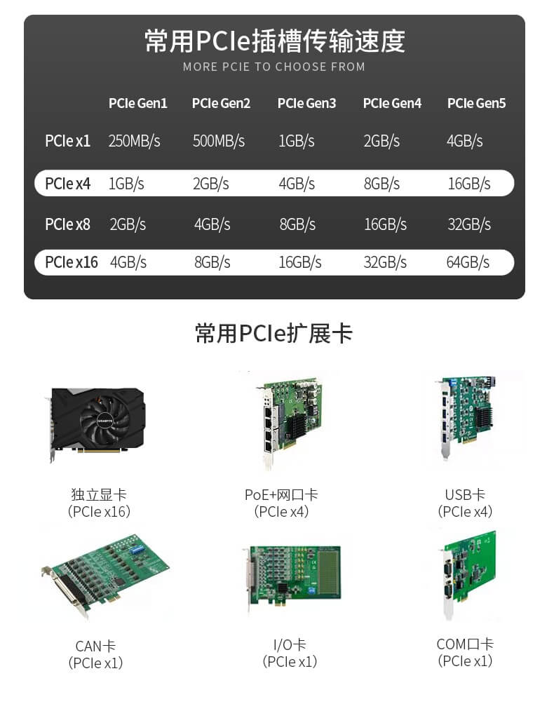 PA视讯网酷睿12代工控机