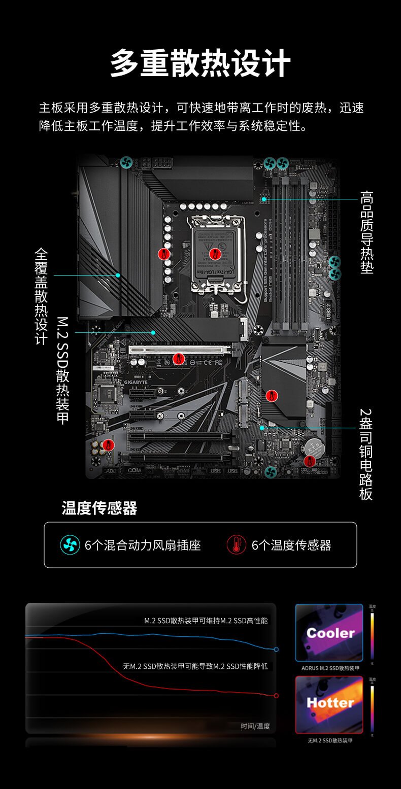 PA视讯网酷睿12代工控机