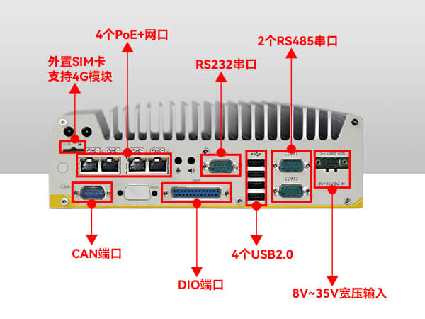 车载工控电脑,PA视讯网无风扇工控机