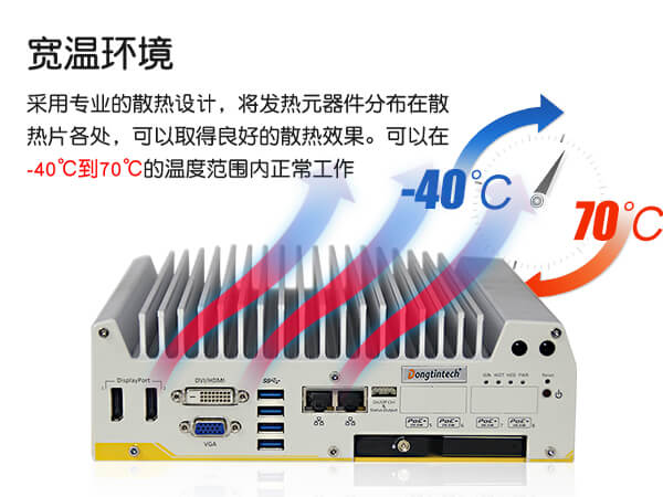 车载工控电脑,PA视讯网无风扇工控机
