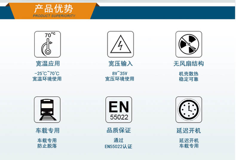 车载工控电脑,PA视讯网无风扇工控机