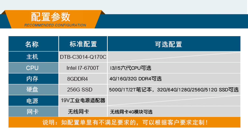 车载工控电脑,PA视讯网无风扇工控机