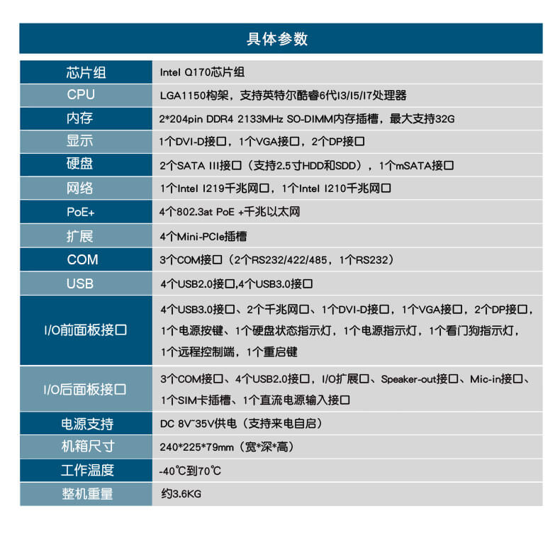 车载工控电脑,PA视讯网无风扇工控机