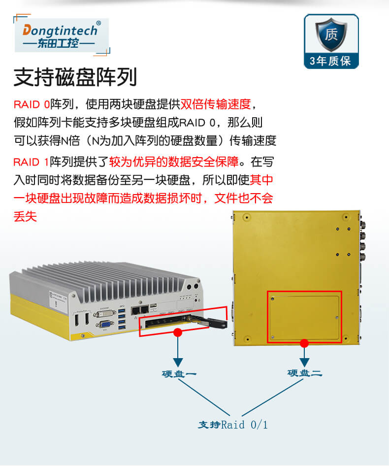 车载工控电脑,PA视讯网无风扇工控机