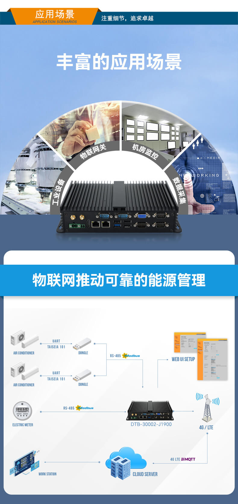 PA视讯网无风扇嵌入式工控机,车队管理系统工业电脑,DTB-3002-J1900