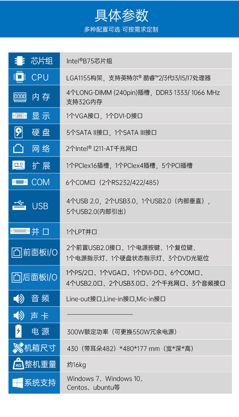 PA视讯网4U上架式工控机,工业自动化电脑