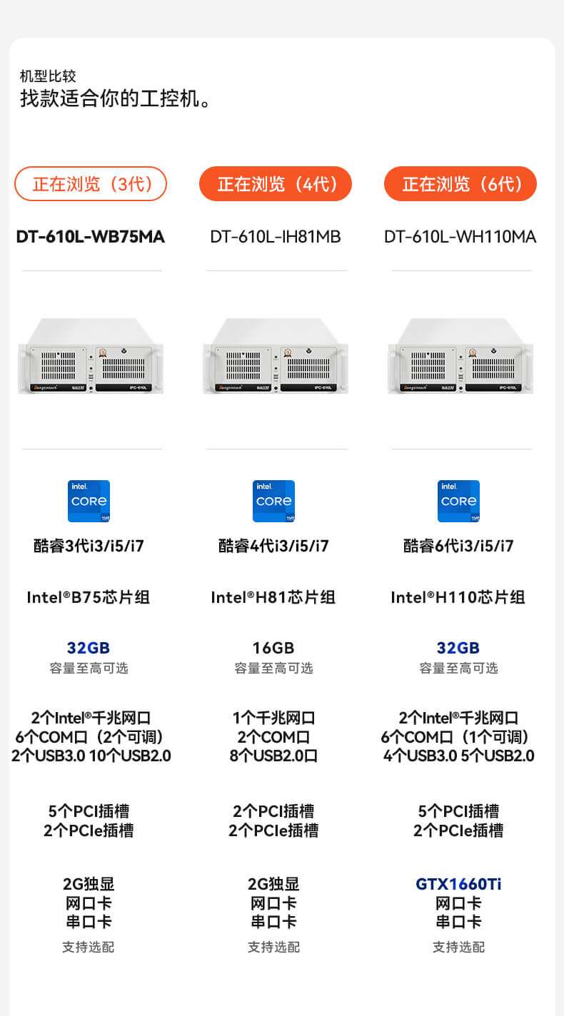 PA视讯网4U上架式工控机,工业自动化电脑