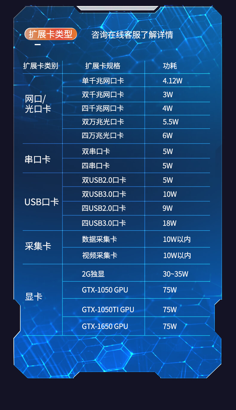 PA视讯网4U上架式工控机,工业自动化电脑
