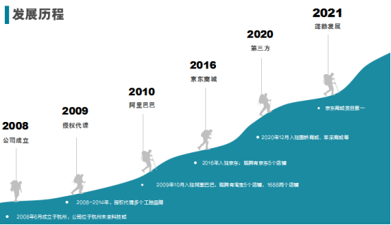 PA视讯网工控.png