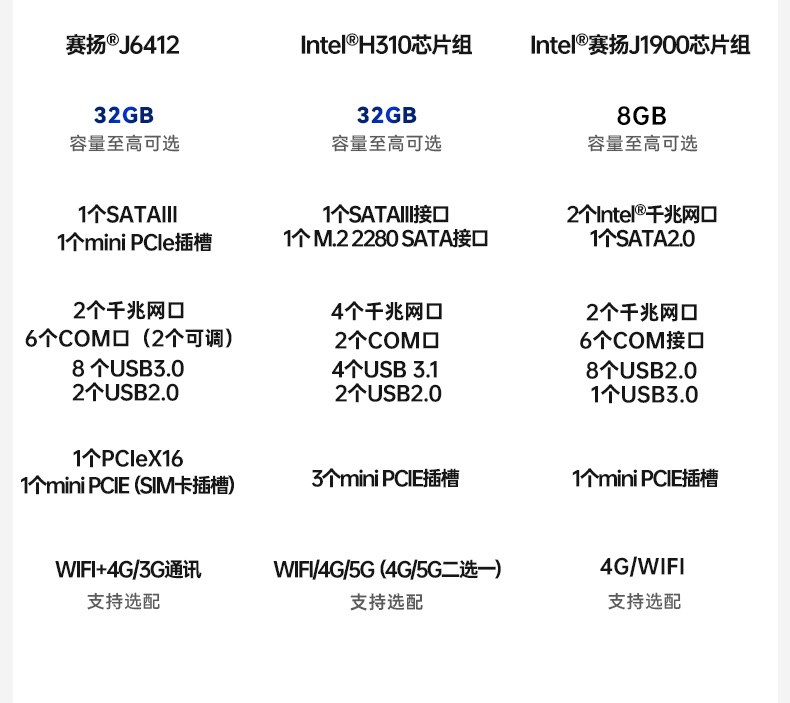 PA视讯网嵌入式无风扇工控机,迷你低功耗工业电脑,DTB-3002-J6412.jpg