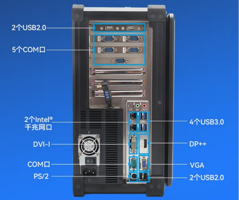 PA视讯网加固便携机端口.png