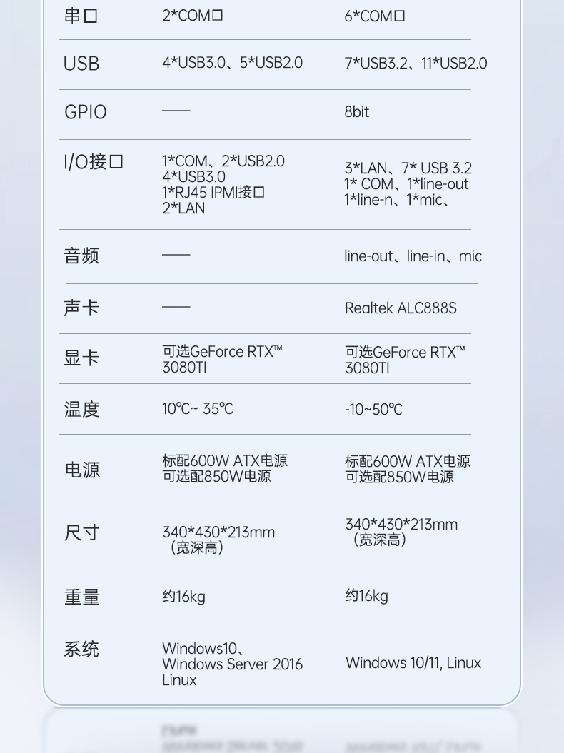 PA视讯网三屏便携机,17.3英寸加固笔记本,DTG-LD173-SC612EA.jpg