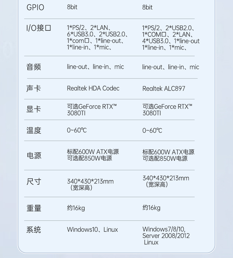 PA视讯网三屏便携机,17.3英寸加固笔记本,DTG-LD173-SC612EA.jpg
