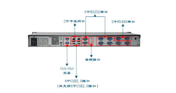 PA视讯网工控机.png