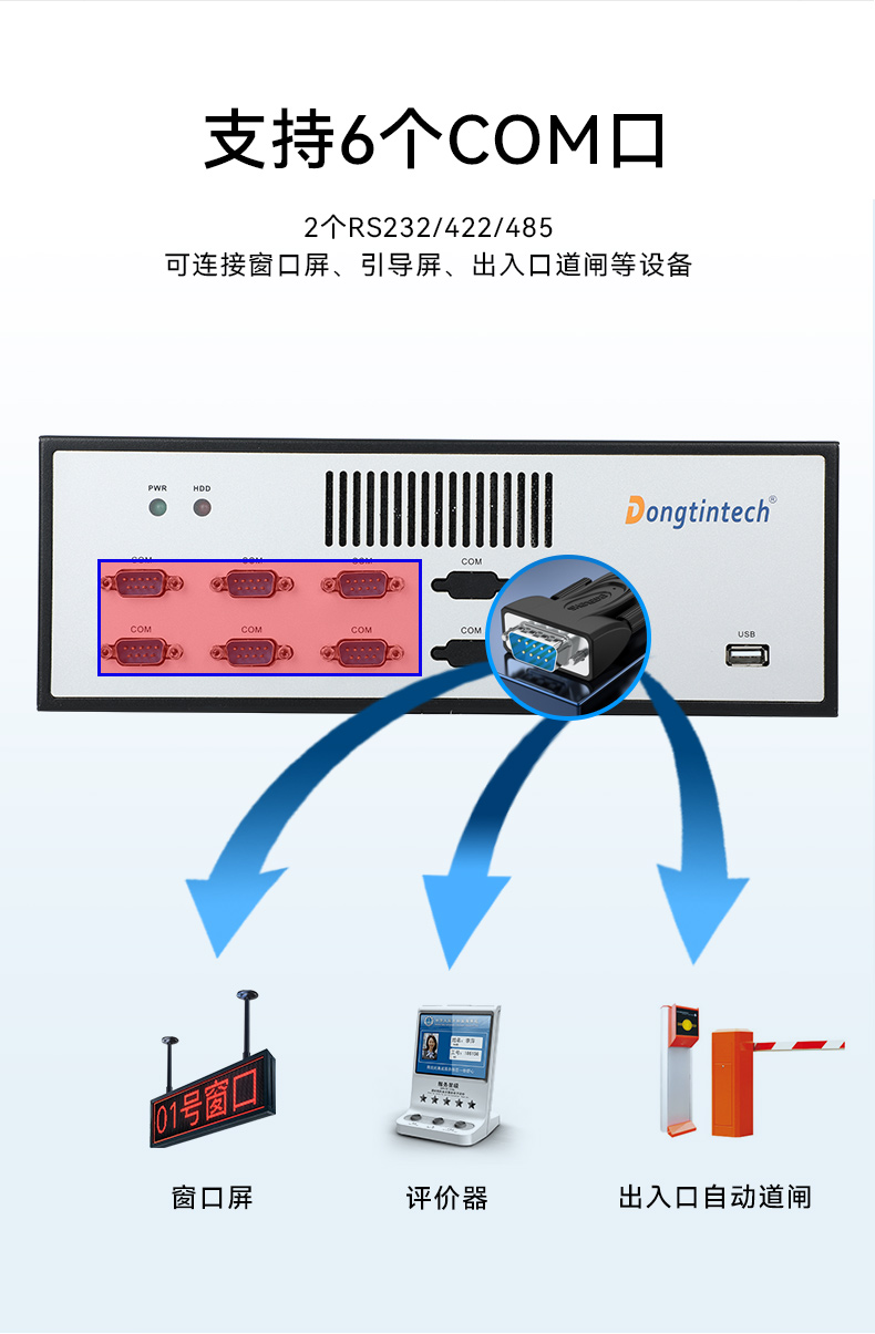 PA视讯网桌面式工控机,迷你工业主机,EPC-3100.jpg