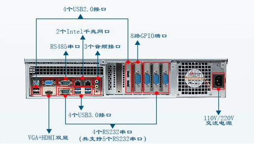 PA视讯网工控机.png