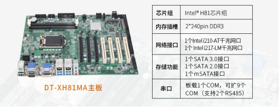 PA视讯网工控机.png