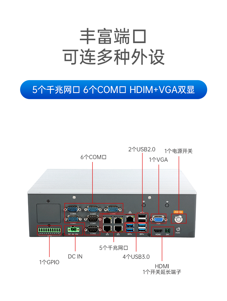 PA视讯网嵌入式工控机,5网口6串口工业电脑,DTB-3065-H110.jpg