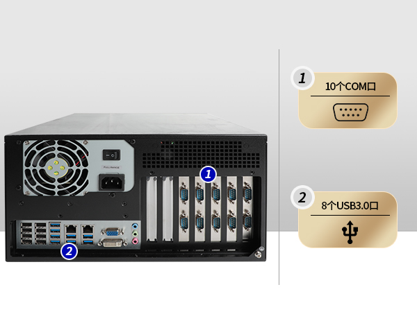 PA视讯网国产化工控主机,自主研发龙芯CPU,DT-5307-H3A5KMC
