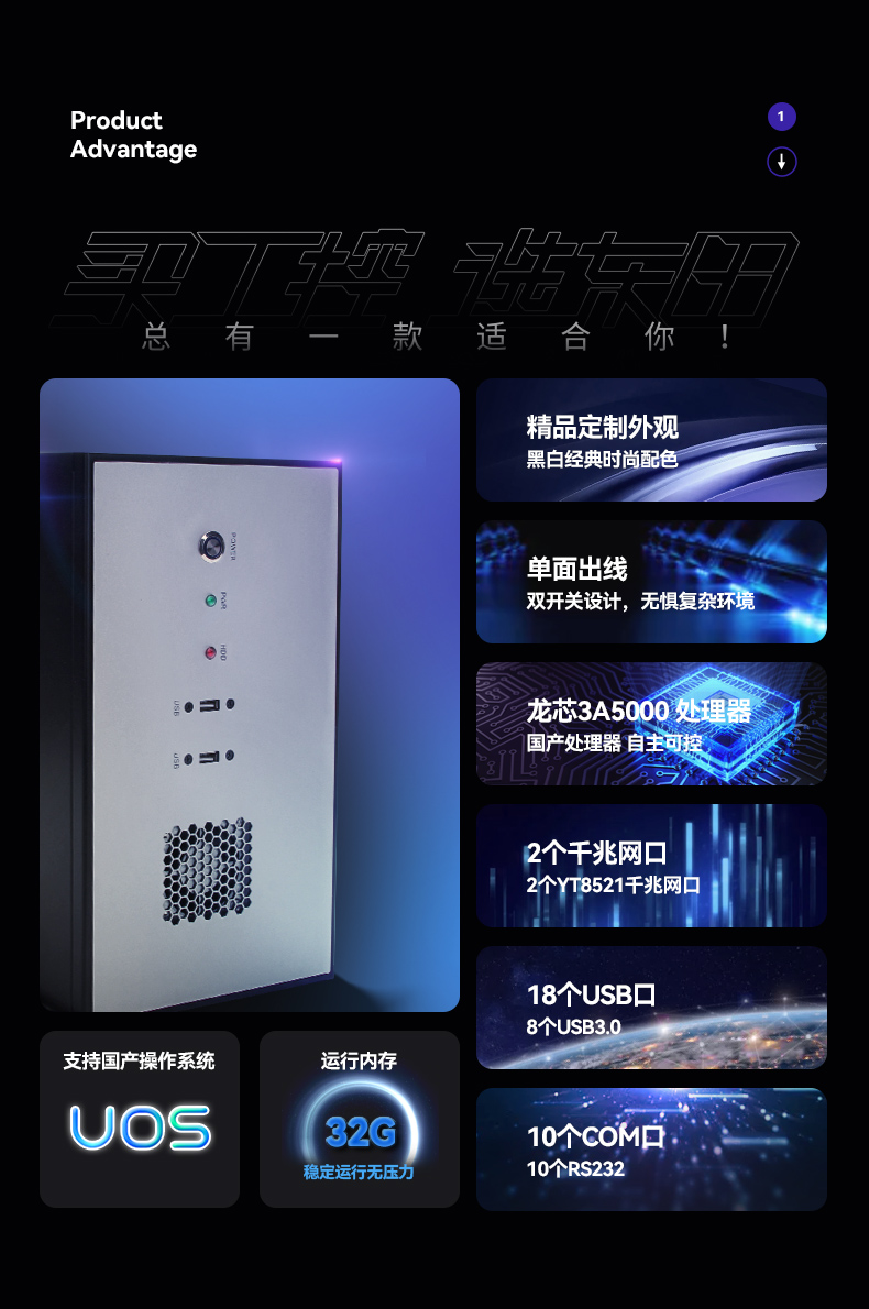 PA视讯网国产化工控主机,自主研发龙芯CPU,DT-5307-H3A5KMC.jpg