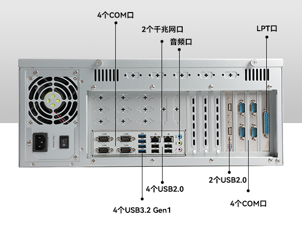 PA视讯网国产化工控机,海光处理器,DT-610X-U3250MA