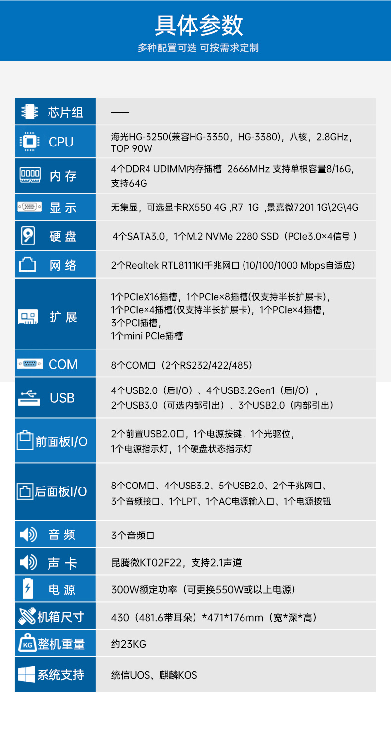 PA视讯网国产化工控机,海光处理器,DT-610X-U3250MA.jpg