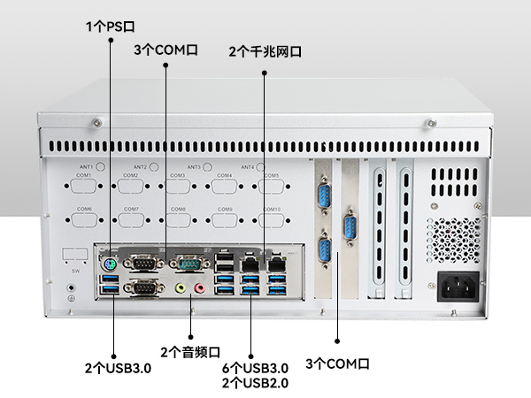 PA视讯网国产化壁挂式工控机,工业电脑厂家,DT-5206-B6780AMC