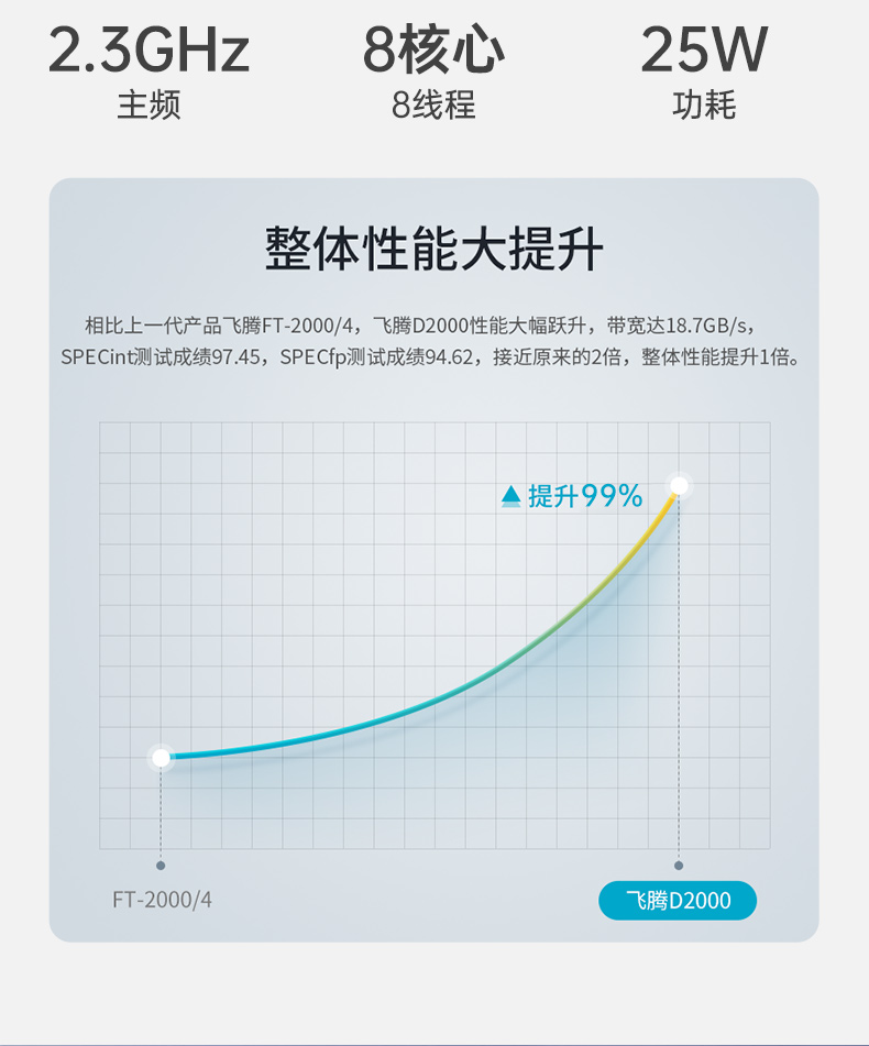 PA视讯网国产化壁挂式工控机,工业电脑厂家,DT-5206-B6780AMC.jpg