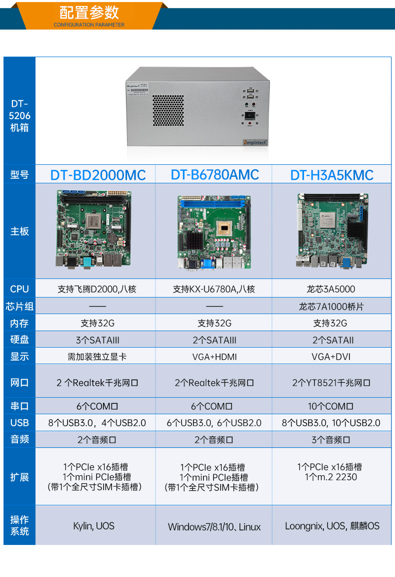 PA视讯网国产化壁挂式工控机,工业电脑厂家,DT-5206-B6780AMC.jpg