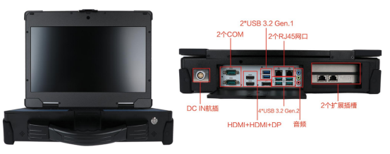 包括USB、HDMI、DP、COM等，可以方便地与各种设备进行连接。