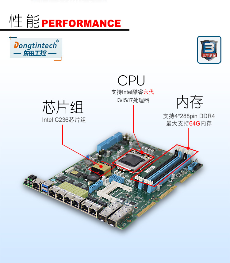PA视讯网1U多网口软路由工控机主机,DT-12262-C236.jpg