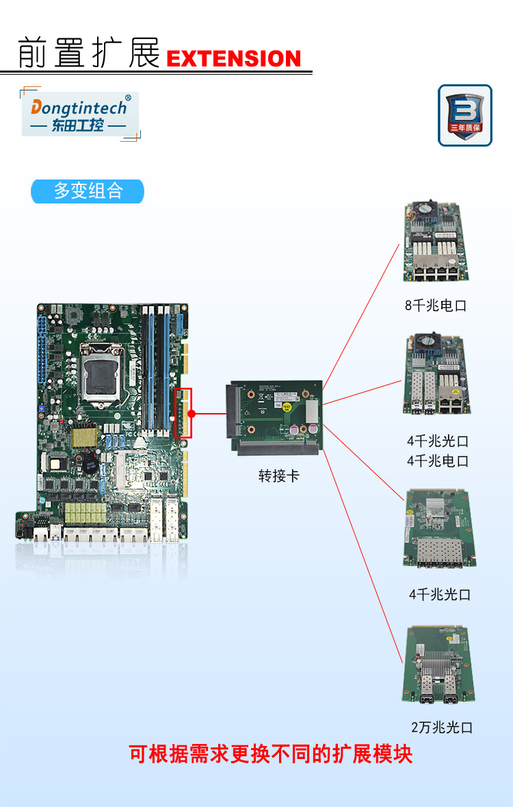 PA视讯网1U多网口软路由工控机主机,DT-12262-C236.jpg
