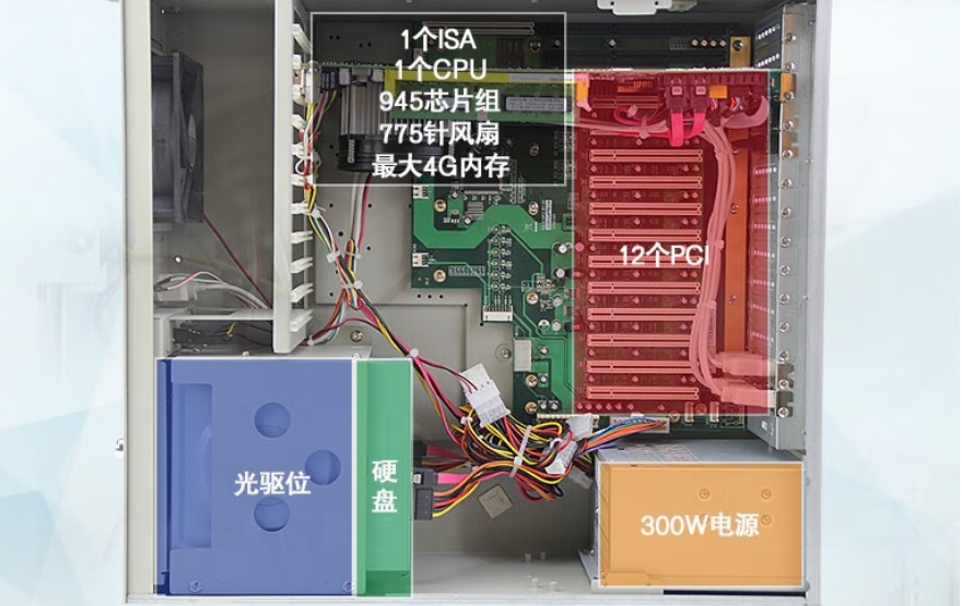 DT-610L-A6012P支持多种操作系统Windows7/8/10/2003/1008。足以体现了这款设备的优越的兼容性。