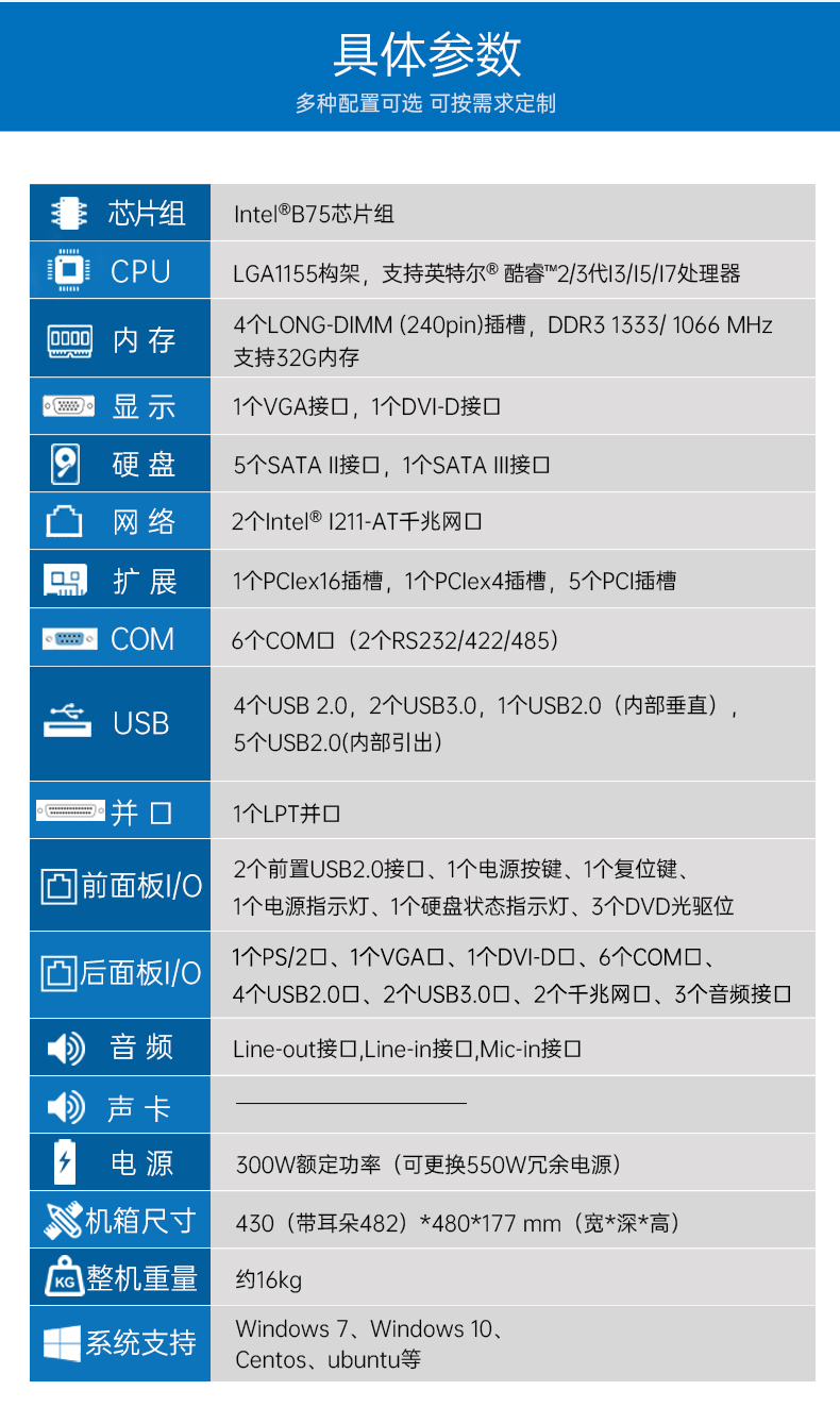 酷睿2/3代工控机,PA视讯网4U上架式电脑,DT-610L-WB75MA.jpg