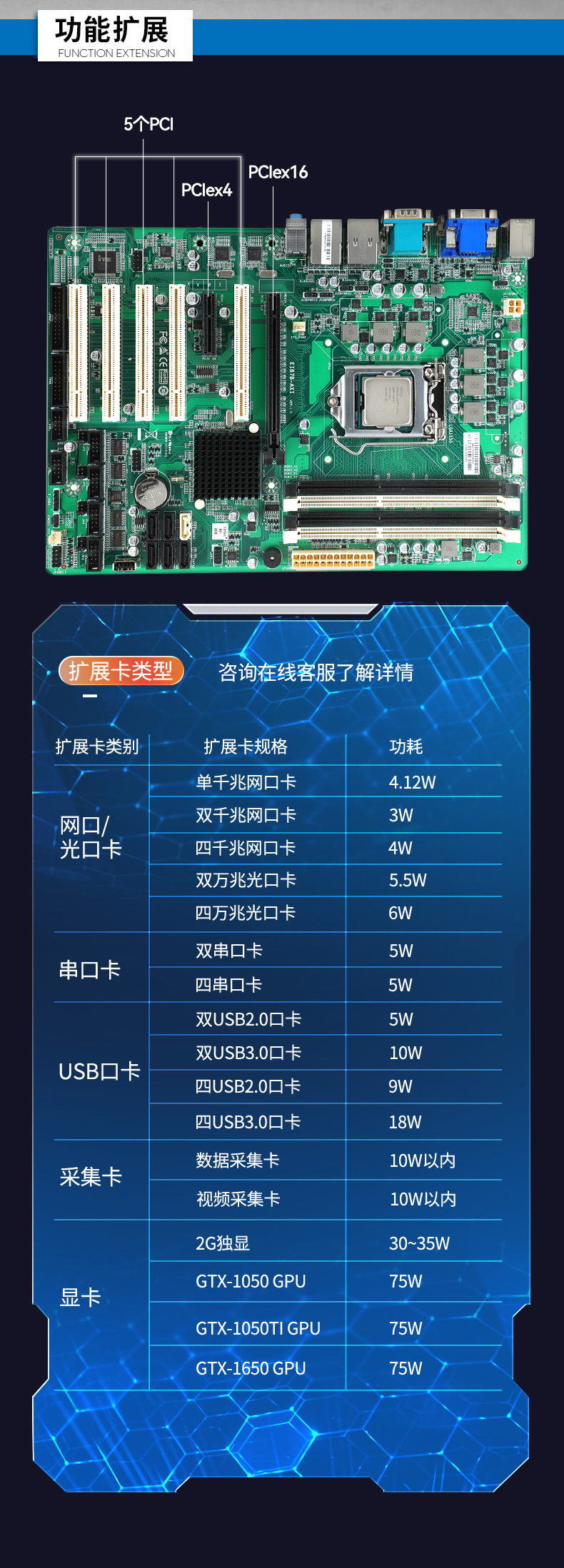酷睿2/3代工控机,PA视讯网4U上架式电脑,DT-610L-WB75MA.jpg