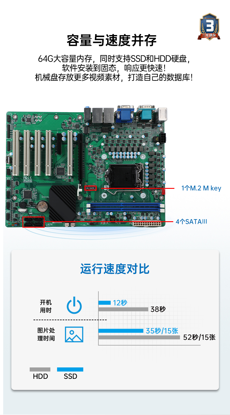 PA视讯网4U机架式工控机,DT-610P-JH420MA.jpg