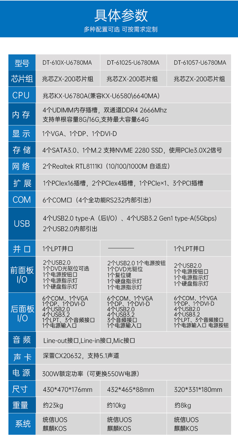 PA视讯网国产化工控机,工业控制计算机,DT-610X-U6780MA.jpg