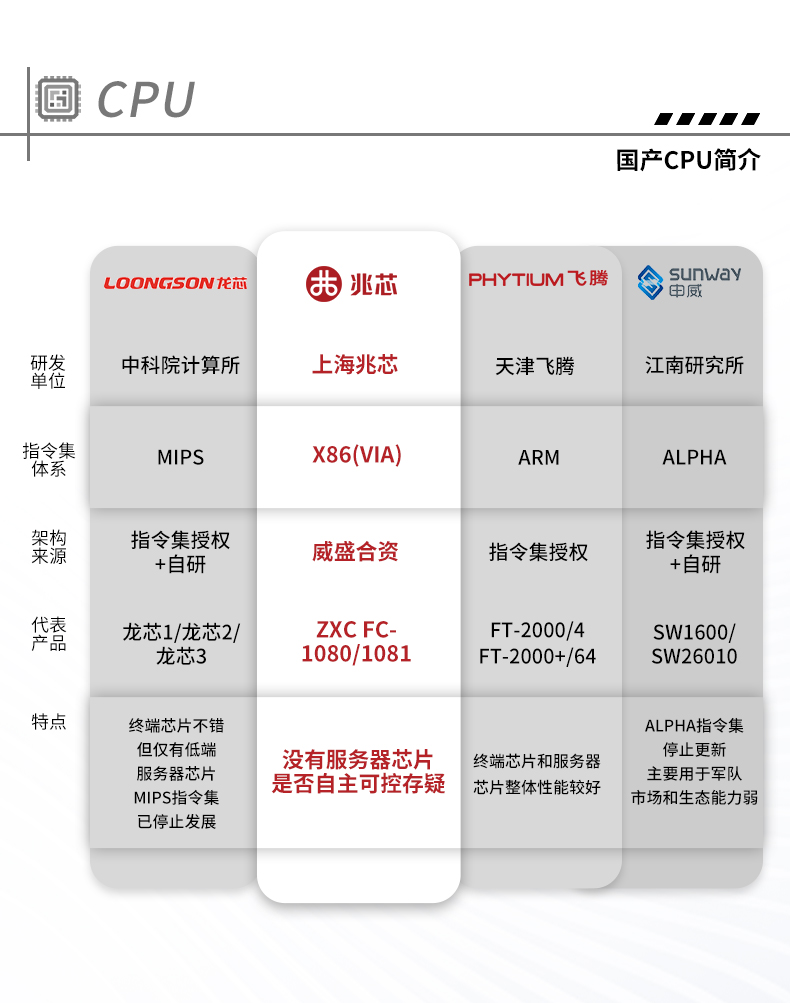 PA视讯网国产化工控机,工业控制计算机,DT-610X-U6780MA.jpg