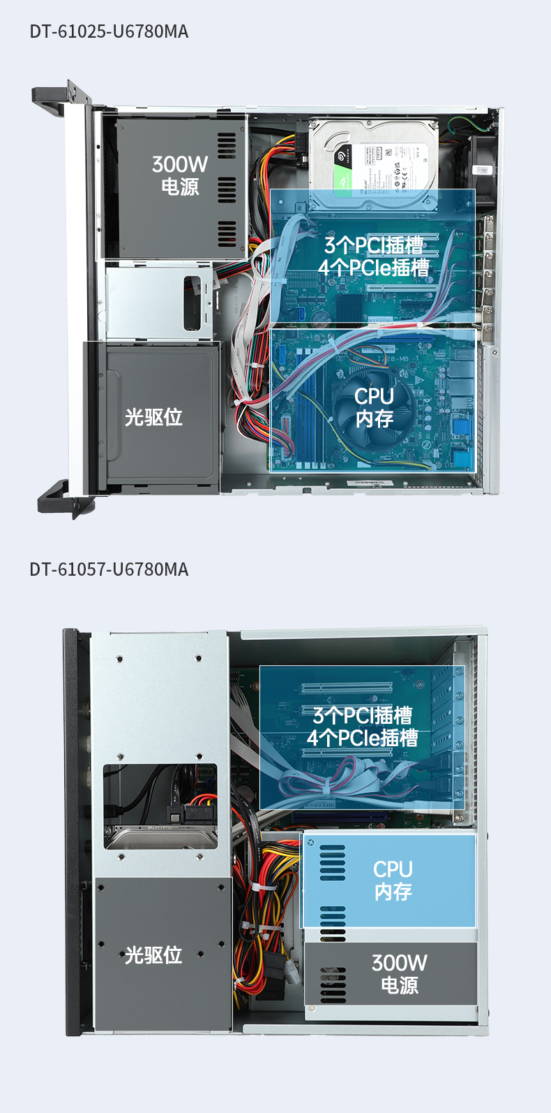 PA视讯网国产化工控机,工业控制计算机,DT-610X-U6780MA.jpg
