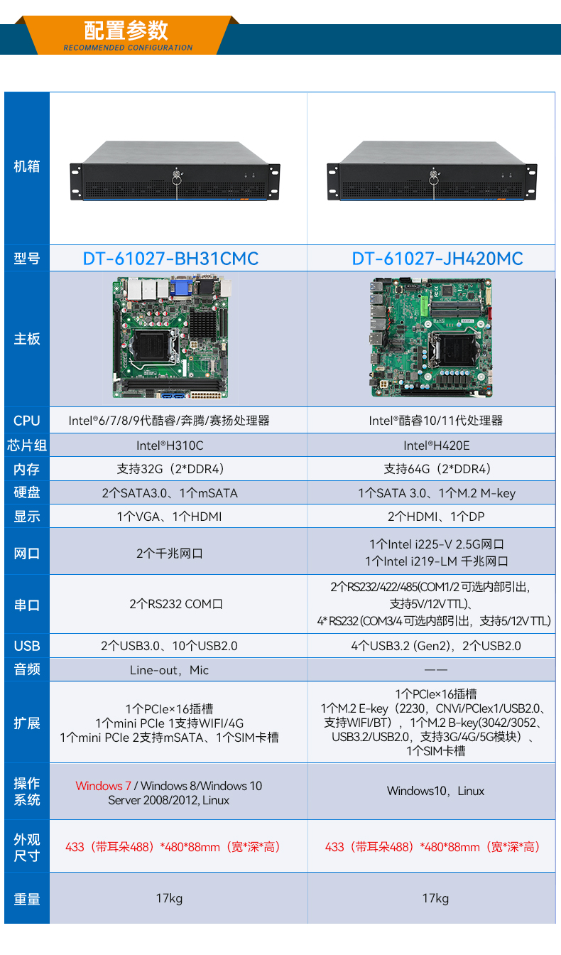 PA视讯网工业服务器，2U工控机，DT-61027-JH420MC.jpg