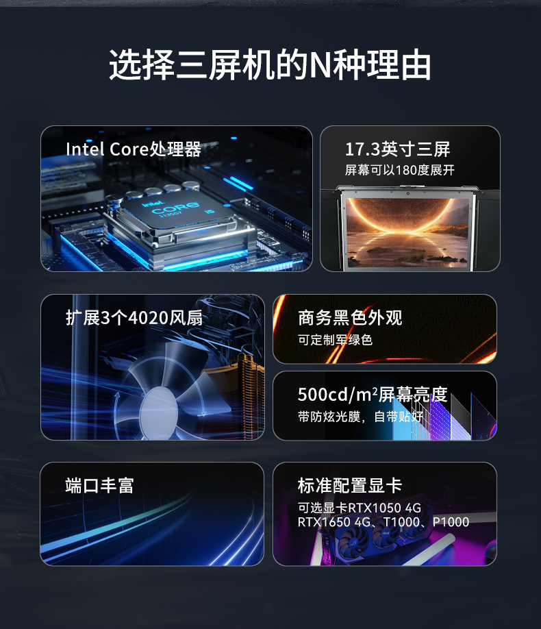 PA视讯网移动工作站,上翻三屏便携机,DT-S1437CU-H110.jpg